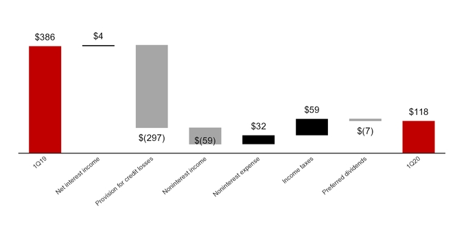 chart-17088112fd195471870.jpg