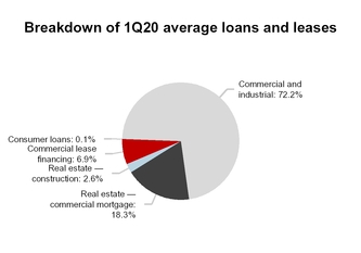 chart-5045af8d345c5d96bf8.jpg