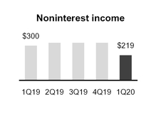 chart-a2588bb8f86c59d2aab.jpg