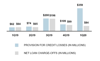 chart-b75363bb8fce5bde81e.jpg