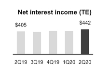 chart-4343f6ec1d51581e9cc.jpg