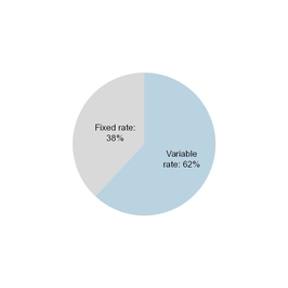 chart-f935c6813c5e5f87aa9.jpg