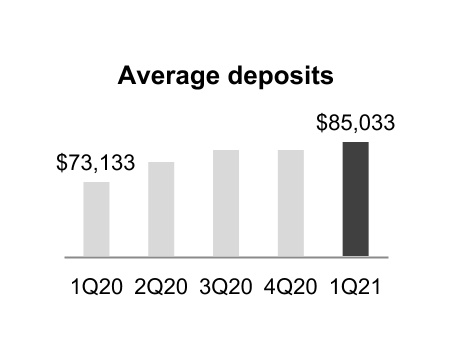 chart-273a389d9d6c4582bbb1.jpg
