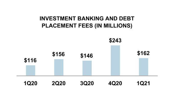 chart-28981dee82744f86ba81.jpg