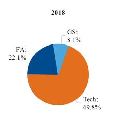 chart-3a08e70918d25512a63.jpg