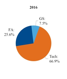 chart-3a98b4136f905797a90.jpg