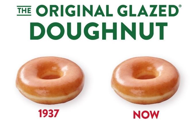 dnut-20230101_g2.jpg