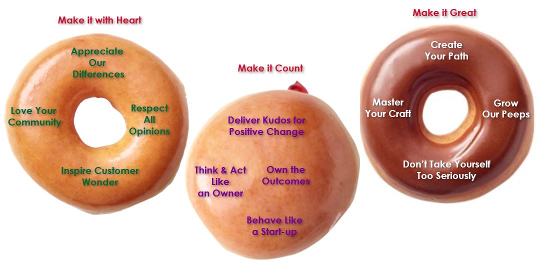dnut-20230101_g9.jpg