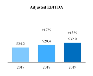 chart-998149d9de9251b7a06.jpg