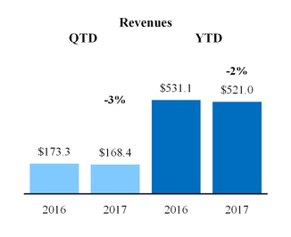 chart-c370e29a22189daabea.jpg