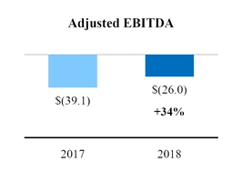 chart-119c3eddea475604989.jpg