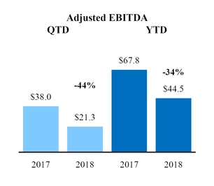 chart-142cd4c185105cf89a0.jpg