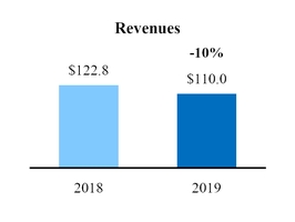 chart-553a69e9d9db5544822.jpg