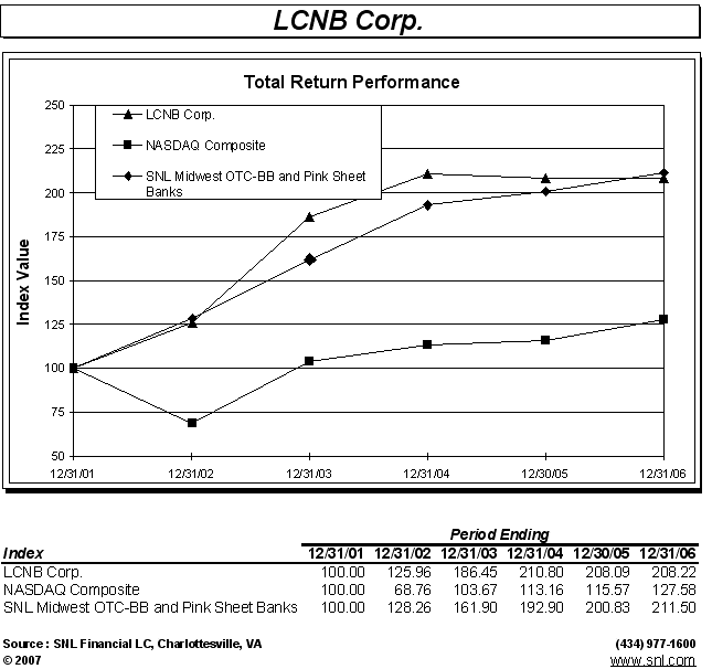 [f200610kedgar004.gif]