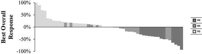 GRAPHIC