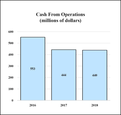 chart-56eff8d0acbfcab75c3.jpg