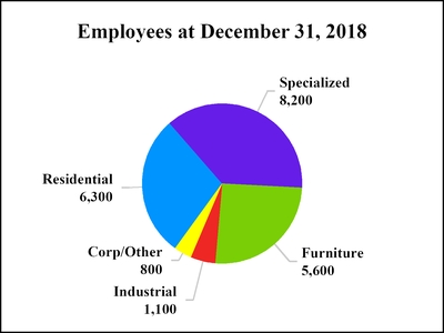 chart-7126928a28b2e49c53f.jpg