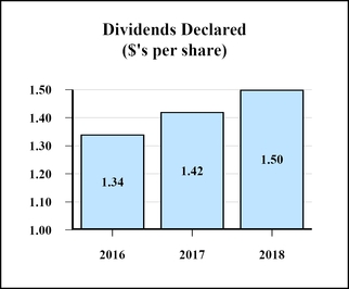 chart-ea4db48dce0c56bd8d6.jpg