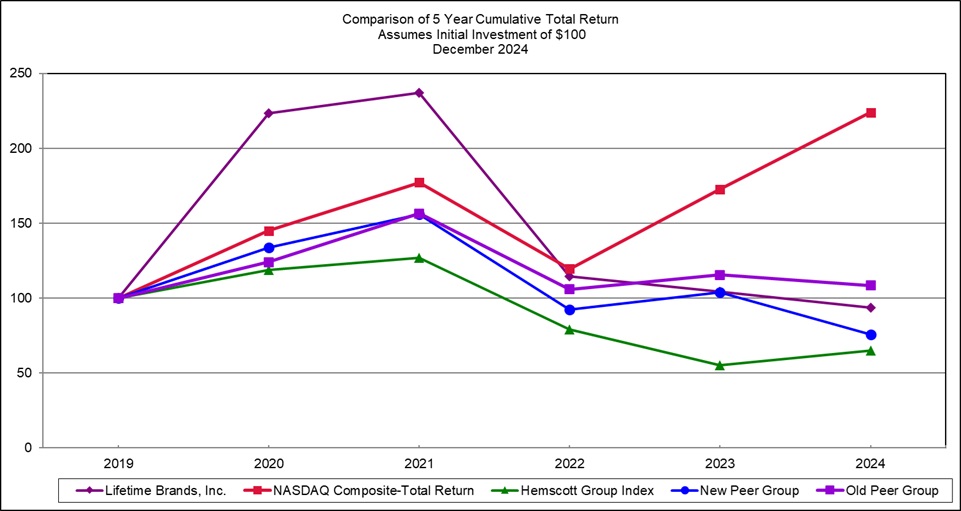 Graph.jpg