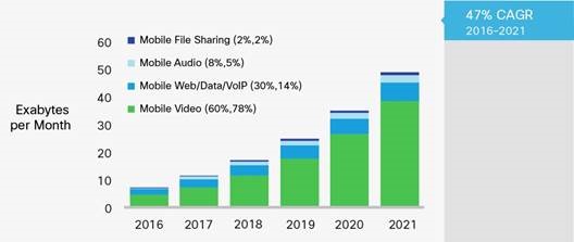 image provided by client