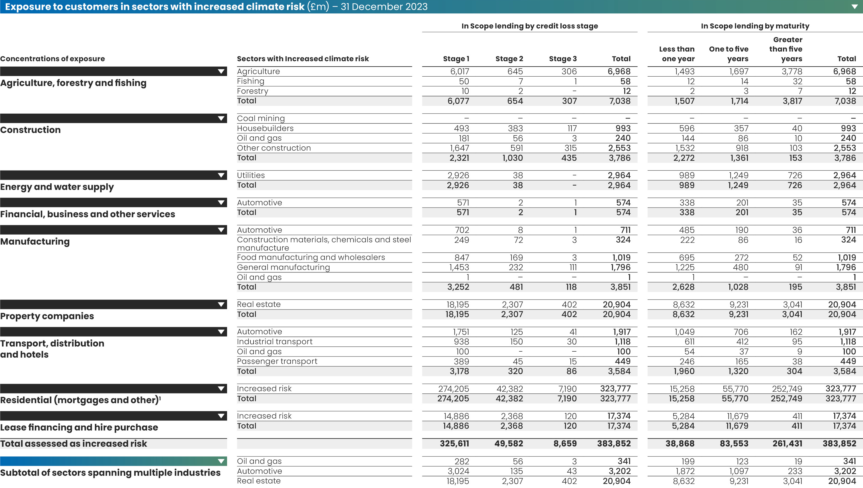 111-exposure-to-customers-2023.jpg