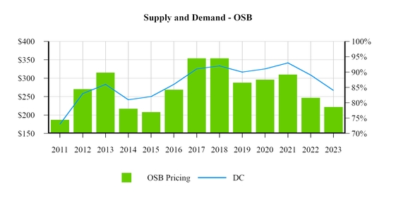 chart-af7a805c2b9e71fee0e.jpg