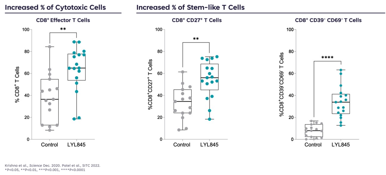 Figure 7.jpg