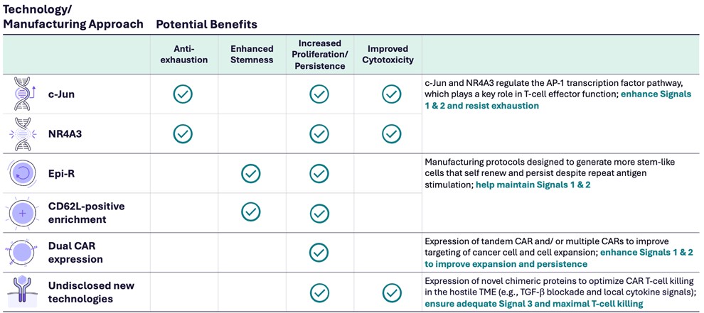 Table_2_v2.jpg