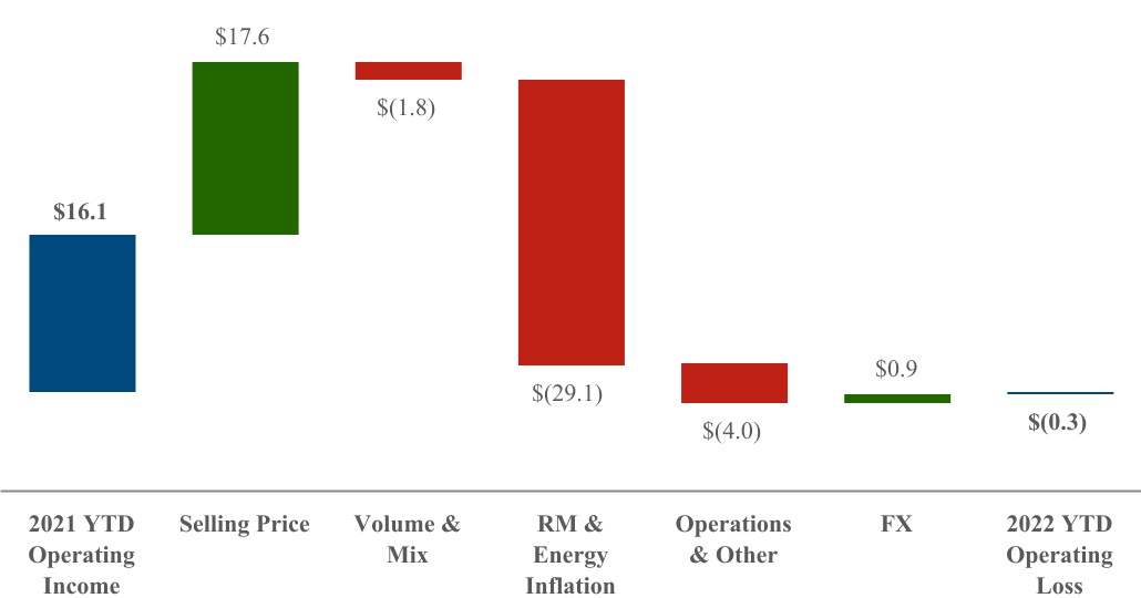 chart-de48c80ad17e4a9bafe.jpg