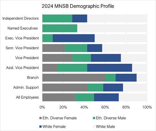 chart_2024.jpg