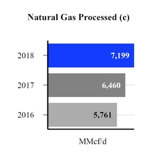 chart-5ca78d04678303f15b0a04.jpg