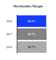chart-7d921bac90815261905a04.jpg