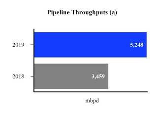 chart-82f2a72fe97c83c5072a02.jpg