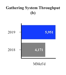 chart-c3c74fad11d3376c990a02.jpg