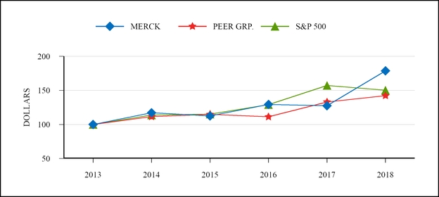 chart-c37e259168895f1daaca01.jpg