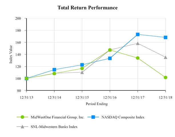 chart-0514a1e77af85c3283a.jpg