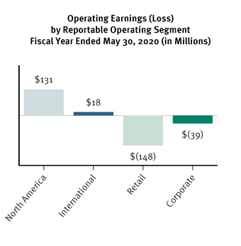 chart-5b4a60adf7165265b4d.jpg