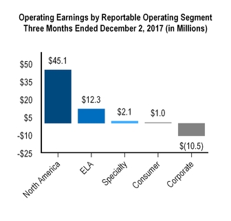 chart-1cf9f4f6713d5780971.jpg
