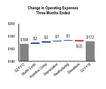 chart-3cdefb837d735ab7ab7.jpg