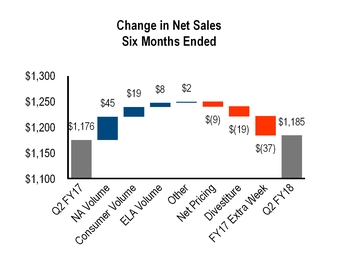 chart-961ea9c671dbf4aaca1.jpg