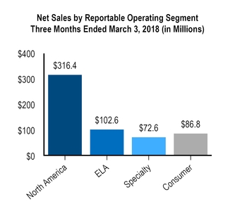 chart-aa2b3b501e2051ed9df.jpg
