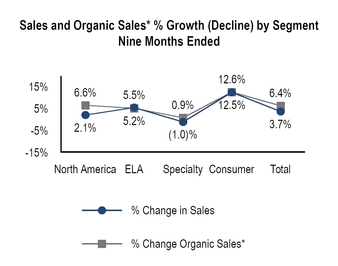 chart-f629138e00d05f03864.jpg