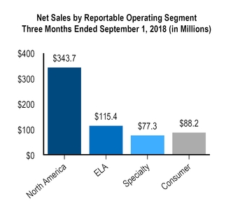 chart-2a18a71b984f5b59a2c.jpg