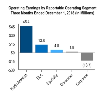 chart-72e5d23d8480589d835.jpg
