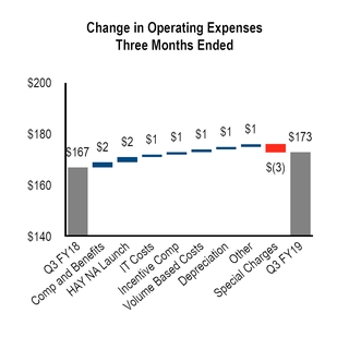 chart-8fbf8c474233575e91f.jpg