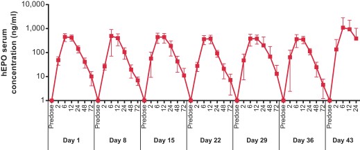 mrna-20201231_g17.jpg