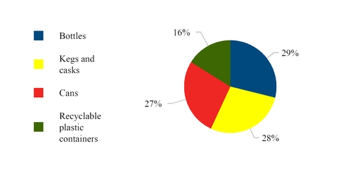 chart-934df4cb9f18e8b77c7.jpg