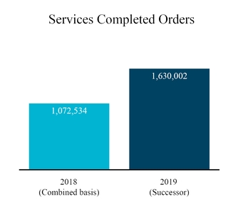 chart-6e1de4948111321f0fca11.jpg