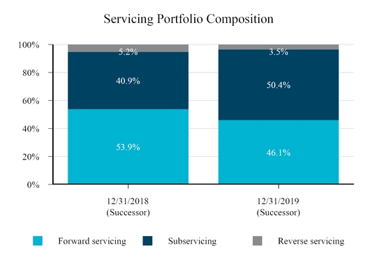 chart-e6648e9eb764345dd80.jpg