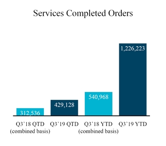 chart-3a4c5b33b459f44ae5ba33.jpg